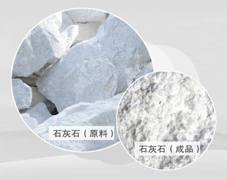 石灰石磨粉生產線工藝流程及設備配置