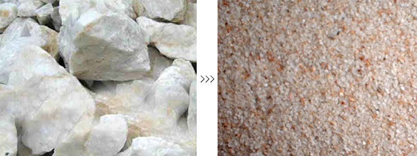 時產300噸的石英石制砂生產線如何選搭更省錢？