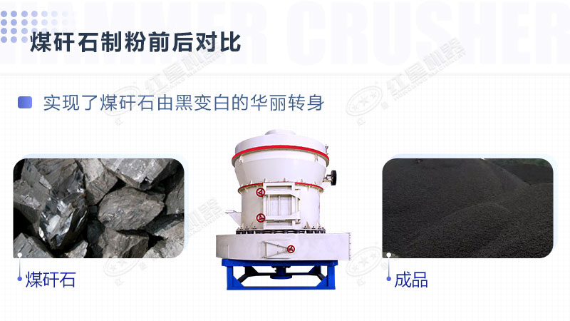 雷蒙磨粉機的加入實現了煤矸石由黑變白的華麗轉身
